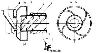 螺旋给料